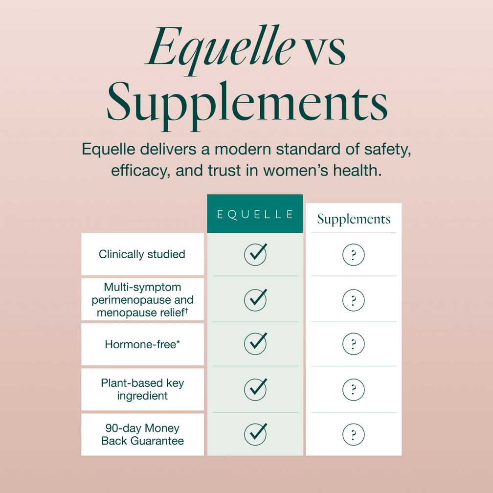 Menopause Multi-Symptom Relief